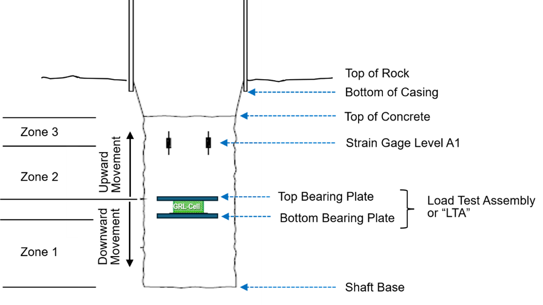 Figure 1-2